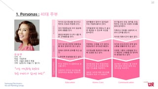 Samsung Electronics
VD UX Planning Group
10
1. Personas : 40대 주부
김 남 주
나이 : 42
직업 : 가정주부
지역 : 서울시 중랑구 목동
가족 : 남편(45), 아들(17), 딸(14)
ActivitiesNeedsOpportunities
Education Home Care Communication
“나는 개인화된 편하고
쉬운 서비스가 있으면 해요!”
아이의 입시정보를 얻으려고
학부모 모임과 학원에 간다.
아이 학원정보와 아이 일상에
맞춰 생활을 한다.
평생교육원에 다니며 나를 위
한 교육활등을 한다.
아이 입시와 관련된 맞춤정보
를 항상 업데이트 받고 싶다.
집에서 편하게 공부를 하고 싶
다.
노후대책 컨설팅을 받고 싶다.
PC와 연동된 디스플레이로 강
의를 본다.
아침마다 아이의 입시정보를
업데이트한 화면을 제공한다.
외부활동이 많아서 집안일은
주로 주말에 몰아서 한다.
가족들에게 5대 영양소가 골고
루 제공될 수 있도록 식단을
준비한다.
주중에는 신경을 쓰지 않아도
청결상태가 유지되면 좋겠다.
식단정보를 제공받아 장을 볼
때 도움을 얻고 싶다.
집안환경을 항상 청결상태로
유지하도록 홈 오토메이션을
위한 컨트롤을 제공한다.
새로운 식단에 대한 레시피를
제공받아 요리 시 도와준다.
친구들과의 모임, 엄마들 모임,
학부모 모임 등 다양한 모임활
동에 참여한다.
카톡이나 SNS를 사용하여 서
로의 안부를 묻는다.
아이와 대화시간이 별로 없다.
아이와 온오프라인 경계 없이
소통을 원활하게 하고 싶다.
다양한 그룹의 사람들을 만나
기 때문에 스케쥴을 잘 정리하
여 알림을 받고 싶다.
집안에서 사용하는 홈 인트라
넷을 통해 아이와 함께 쓰는
게시판을 제공한다.
 