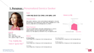 Samsung Electronics
VD UX Planning Group
12
1. Personas : Personalized Service Seeker
김 남 주
나이 : 42
직업 : 가정주부
지역 : 서울시 중랑구 목동
가족 : 남편(45), 아들(17), 딸(14)
Goal
나에게 제일 중요한 것은 첫째도 교육! 둘째도 교육!
Characteristic
항상 바쁘다. 집에 있는 시간은 오히려 예전보다 줄어들었다. 아이교육
을 위해 학부모 모임, 학원강의 등 다양한 곳에서 사람들을 만난다. 또한
앞으로 노후를 위해 자신의 정체성을 찾으러 노력한다.
Main Concern
우리 아이 공부를 어떻게 시켜야 좋은 대학에 들어갈 지 고민이다.
남편이 은퇴하고 나면 우린 어떻게 살아야 할지 걱정이다.
앞으로 나는 어떤 일을 하고 엄마로써가 아닌 나의 삶을 찾고 싶다.
Device
01 Smart Phone
지인과 연락을 취하고 약속을 잡는 등 하루 대부분을 함께 보냄
02 Television
지인과 연락을 취하고 약속을 잡는 등 하루 대부분을 함께 보냄
03 Fridge
지인과 연락을 취하고 약속을 잡는 등 하루 대부분을 함께 보냄
04 Coffee Maker
지인과 연락을 취하고 약속을 잡는 등 하루 대부분을 함께 보냄
05 Microwave
지인과 연락을 취하고 약속을 잡는 등 하루 대부분을 함께 보냄
0
1
2
3
4
5
EducationCommunication
Efficiency Care
Entertainment
Moblet 소구점
“나는 개인화된 쉬운
서비스가 있으면 해요!”
 