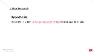 Samsung Electronics
VD UX Planning Group
2
1. User Research
Hypothesis
Moblet의 소구점은 각 Target Group의 관심사에 따라 달라질 수 있다.
 