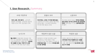 Samsung Electronics
VD UX Planning Group
6
1. User Research : Summary
40대 가정주부 맞벌이 부부 신혼부부
뉴시니어 독립하지 않은 싱글 독립한 싱글
아이 교육, 자아 찾기, 노후대책
활발한 외부활동, 교육관련 정보력
대화시간의 부족, 집안일의 단축
아이걱정, 스마트 기기에 대한 불신,
선정적인 미디어에 노출되기를 꺼림,
업무에 몰두, 아이에게 경험제공,
아이에 대한 몰입도 중요
자신만의 공간이 필요, 각자의 취향과
관심 존중, 전기세, 관리비 등 공과금에
민감, 함께 즐길 수 있는 엔터테인먼트
에 몰두
헬스케어에 대해 많은 관심을 가짐,
TV나 뉴스를 통한 건강정보를 신뢰함
주변사람들과의 소통을 중시, 편리하
게 사용할 수 있는 가전기기 선호
스마트 기기에 대한 관심이 많음
대부분의 시간을 집 밖에서 보냄
집안에서는 주로 방에서 머뭄
스마트기기로 주로 영화나 드라마 등
컨텐츠를 이용, 친구들과 SNS를 통해
수시로 연락함
집에서 클라우드로 회사의 PC연동
인터넷은 주로 타블렛으로 사용함
TV보거나 다른 일을 할 때도 타블렛
사용, 바쁜 일상으로 집 관리에 신경
을 쓰지 못함
 