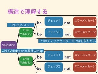 be not
be not
be not
be not
 