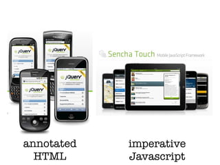annotated   imperative
  HTML      Javascript
 