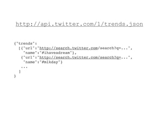 http://api.twitter.com/1/trends.json


{"trends":
  [{"url":"http://search.twitter.com/search?q=...",
     "name":"#ihaveadream"},
    {"url":"http://search.twitter.com/search?q=...",
     "name":"#mlkday"}
    ...
  ]
}
 