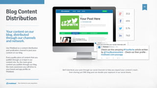 Your  shortcut  to  user  acquisition.
12
We'll  distribute  your  post  through  our  social  channels  to  help  you  expand  your  content's  reach.  
Even  sharing  just  ONE  blog  post  can  double  your  exposure  in  our  social  shares.
Blog Content
Distribution
Your  content  on  our  
blog,  distributed  
through  our  channels  
and  network.
Use  Moblized  as  a  content  distribution  
and  syndication  channel  to  post  your  
content  on  our  blog.    
Every  quality  piece  of  content  that  you  
publish  through  us  is  kept  in  our  
content  mix.  So,  the  more  great  
content  you  publish  through  our  blog,  
the  more  awareness  you  will  drive  to  
your  brand  and  app  profile  on  
Moblized.    
 