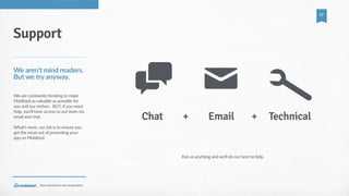 Your  shortcut  to  user  acquisition.
17
Ask  us  anything  and  we’ll  do  our  best  to  help.
Support
We  aren’t  mind  readers.  
But  we  try  anyway.
We  are  constantly  iterating  to  make  
Moblized  as  valuable  as  possible  for  
you  and  our  visitors.    BUT,  if  you  need  
help,  you’ll  have  access  to  our  team  via  
email  and  chat.    
What’s  more,  our  job  is  to  ensure  you  
get  the  most  out  of  promoting  your  
app  on  Moblized.  
9 %Chat TechnicalEmail
V+ +
 