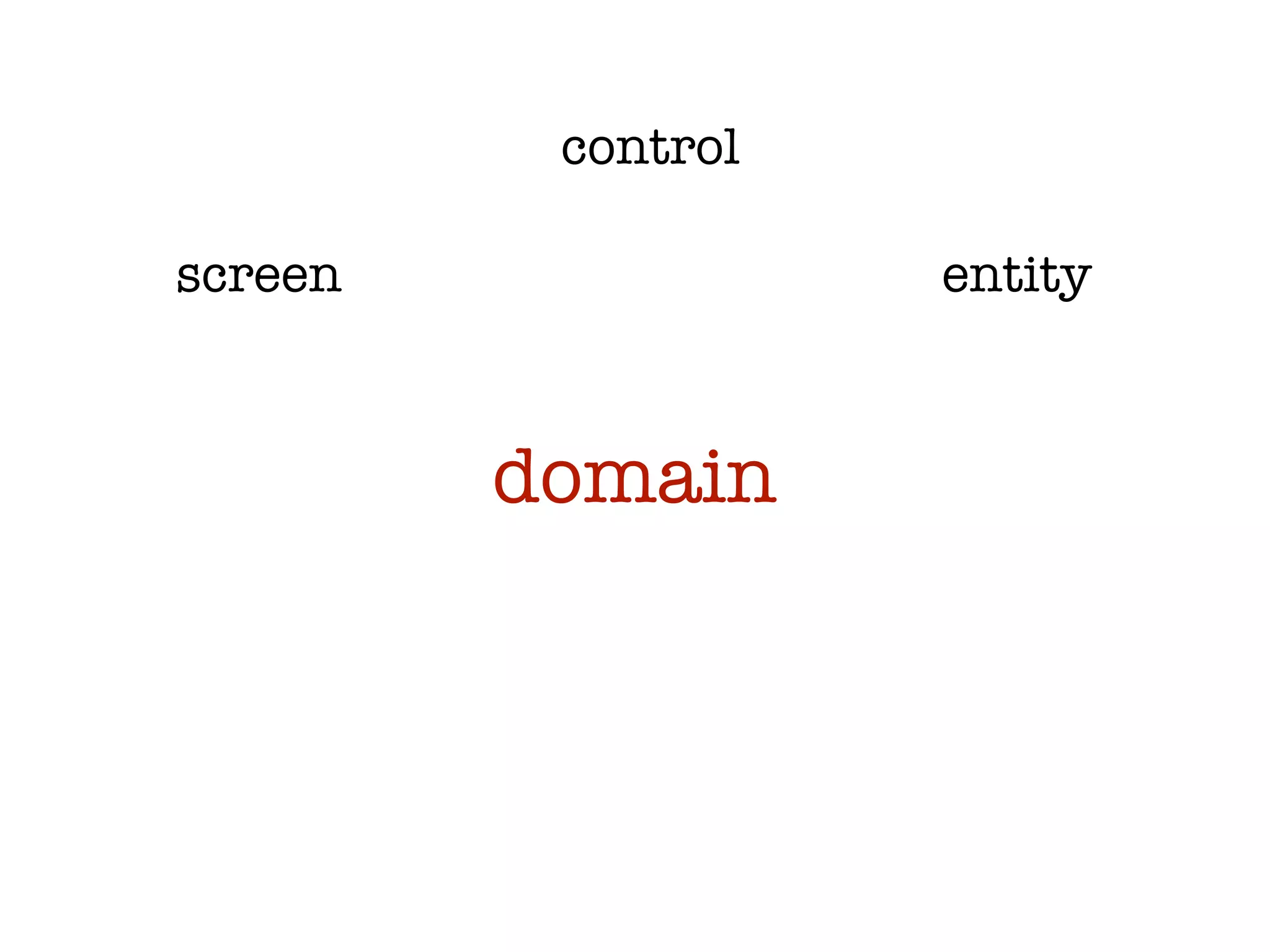 control

screen              entity



         domain
 