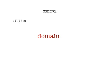control

screen



         domain
 