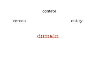 control

screen              entity



         domain
 