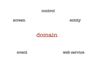 control

screen                 entity



         domain

 event              web service
 