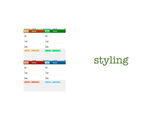 styling
 