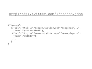http://api.twitter.com/1/trends.json


{"trends":
  [{"url":"http://search.twitter.com/search?q=...",
     "name":"#ihaveadream"},
    {"url":"http://search.twitter.com/search?q=...",
     "name":"#mlkday"}
    ...
  ]
}
 