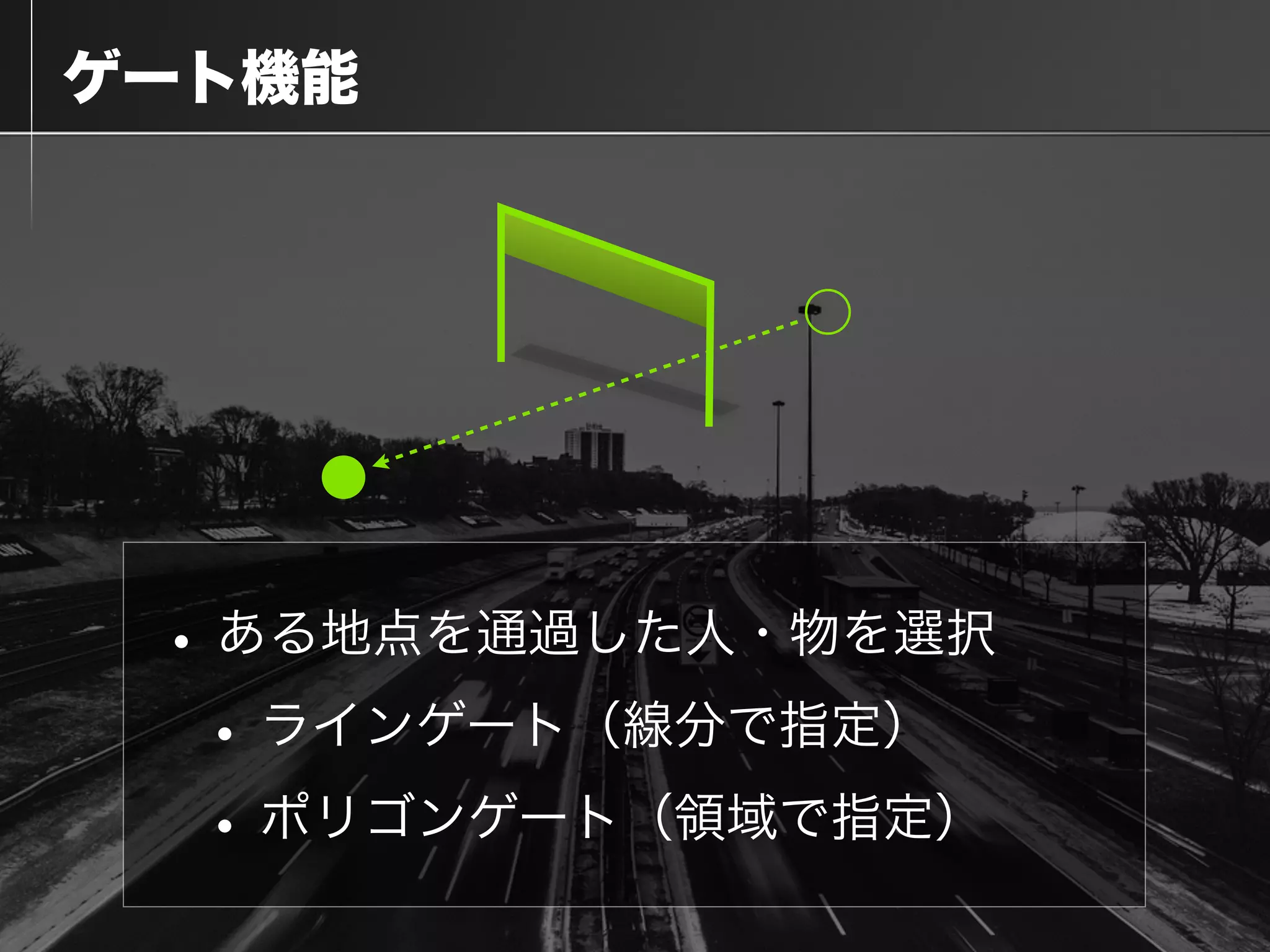  ゲート機能
•ある地点を通過した人・物を選択
•ラインゲート（線分で指定）
•ポリゴンゲート（領域で指定）
 