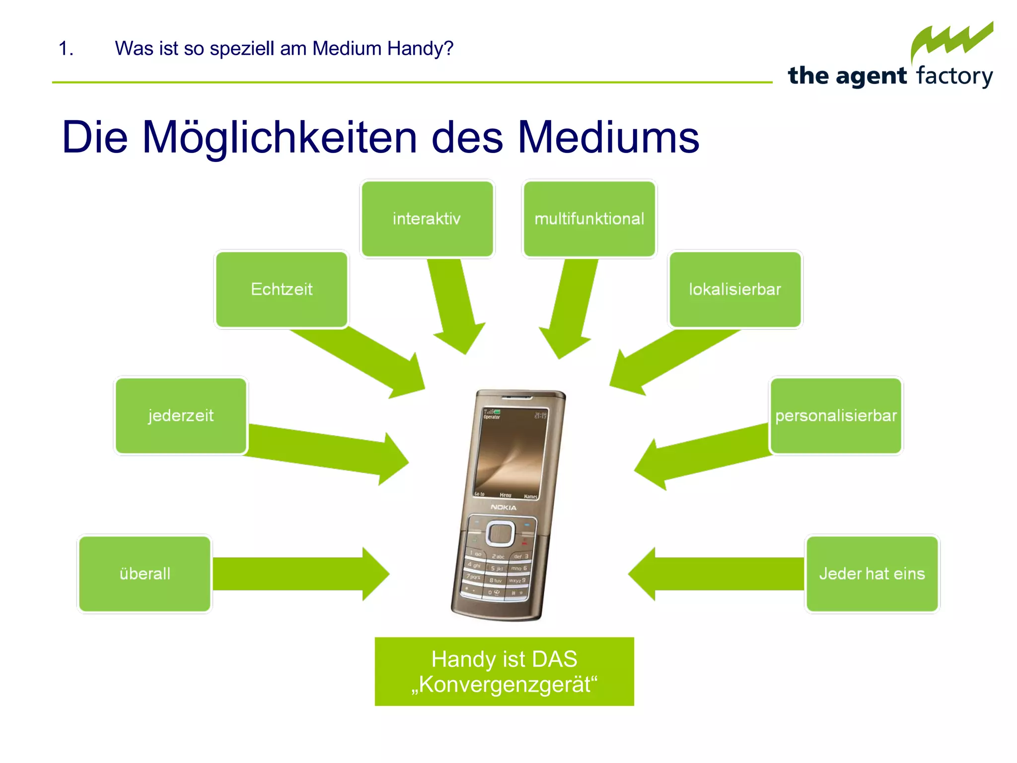 Die Möglichkeiten des Mediums Handy ist DAS „Konvergenzgerät“ Was ist so speziell am Medium Handy? 