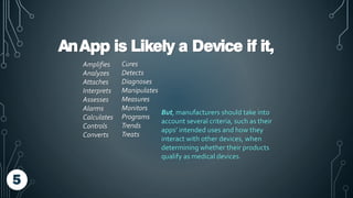 AnApp is Likely a Device if it,
But, manufacturers should take into
account several criteria, such as their
apps’ intended uses and how they
interact with other devices, when
determining whether their products
qualify as medical devices.
Amplifies
Analyzes
Attaches
Interprets
Assesses
Alarms
Calculates
Controls
Converts
Cures
Detects
Diagnoses
Manipulates
Measures
Monitors
Programs
Trends
Treats
5
 