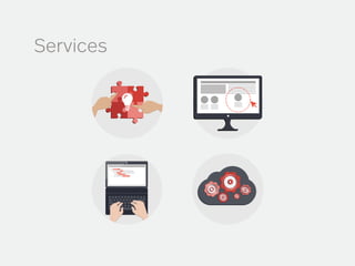 @mobomoapps
Services
 