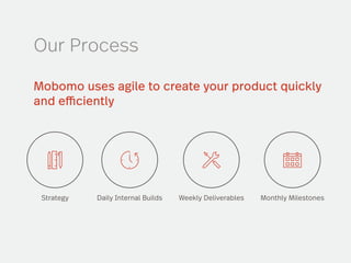 @mobomoapps
Mobomo uses agile to create your product quickly
and efficiently
Our Process
 