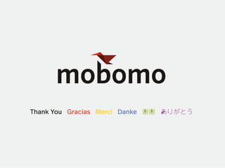 Thank You Gracias Merci Danke
 