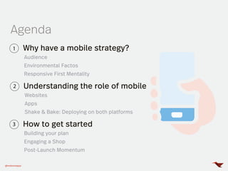 @mobomoapps
Agenda
Audience
Environmental Factos
Responsive First Mentality
Why have a mobile strategy?1
Building your plan
Engaging a Shop
Post-Launch Momentum
How to get started3
Websites
Apps
Shake & Bake: Deploying on both platforms
Understanding the role of mobile2
 