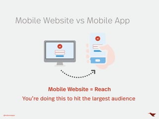 Mobile Website vs Mobile App
Mobile Website = Reach
You’re doing this to hit the largest audience
@mobomoapps
 