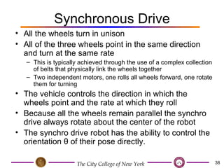Synchronous Wheel Types Introduction to ROBOTICS | PPT
