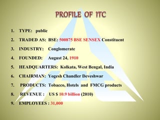 ITC Ltd profile | PPTX