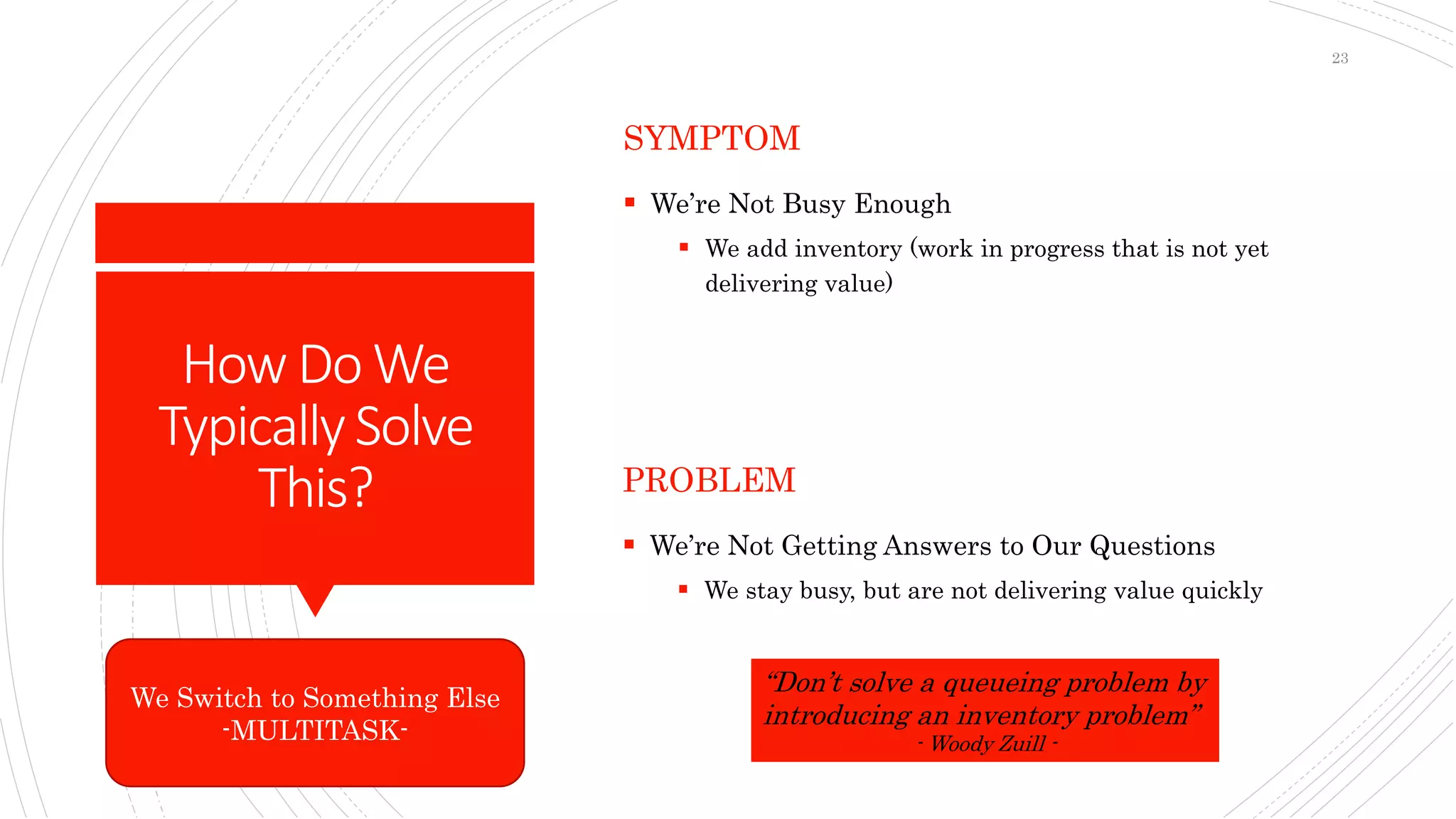 How DoWe
TypicallySolve
This?
SYMPTOM
 We’re Not Busy Enough
 We add inventory (work in progress that is not yet
delivering value)
PROBLEM
 We’re Not Getting Answers to Our Questions
 We stay busy, but are not delivering value quickly
We Switch to Something Else
-MULTITASK-
“Don’t solve a queueing problem by
introducing an inventory problem”
- Woody Zuill -
23
 