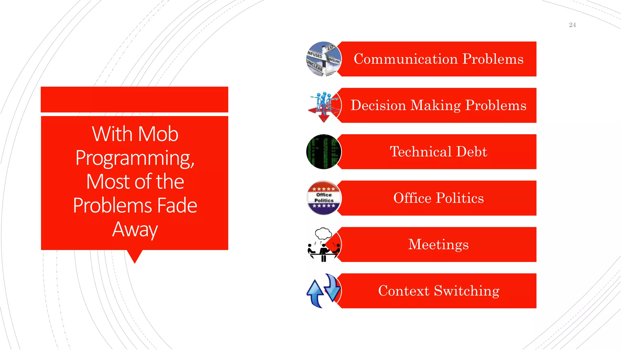 With Mob
Programming,
Mostofthe
Problems Fade
Away
Communication Problems
Decision Making Problems
Technical Debt
Office Politics
Meetings
Context Switching
24
 