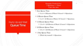 HurryUpandWait
QueueTime
 Zero Queue Time
 0 x 8 = 0 Minutes of Waste (0 hours) = 8 Questions
 5 Minute Queue Time
 5 x 8 = 40 Minutes of Waste (.67 hours) = 7 Questions
 15 Minute Queue Time
 15 x 8 = 120 Minutes of Waste (2 hours) = 6 Questions
 30 Minute Queue Time
 30 x 8 = 240 Minutes of Waste (4 hours) = 4 Questions
 1 Day Queue Time
 Whole day wasted! = 0 Questions
Example Productivity:
1 Question = 1 Hour
8 per day max
22
 