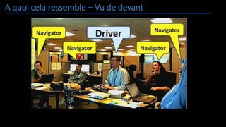 A quoi cela ressemble – Vu de devant
 