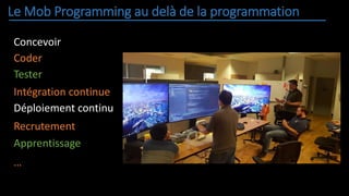 Le Mob Programming au delà de la programmation
Concevoir
Coder
Tester
Intégration continue
Déploiement continu
Recrutement
Apprentissage
…
 