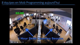 8 équipes en Mob Programming aujourd’hui
 