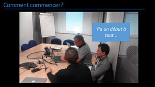 Comment commencer?
Y’a un début à
tout…
 