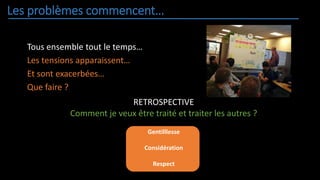 Les problèmes commencent…
Tous ensemble tout le temps…
Les tensions apparaissent…
Et sont exacerbées…
Que faire ?
RETROSPECTIVE
Comment je veux être traité et traiter les autres ?
Gentilllesse
Considération
Respect
 
