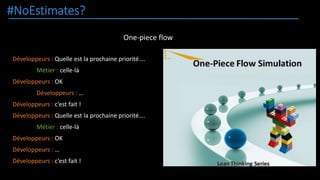 #NoEstimates?
One-piece flow
Développeurs : Quelle est la prochaine priorité….
Métier : celle-là
Développeurs : OK
Développeurs : …
Développeurs : c’est fait !
Développeurs : Quelle est la prochaine priorité….
Métier : celle-là
Développeurs : OK
Développeurs : …
Développeurs : c’est fait !
 