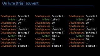 On livre (très) souvent
Développeurs : Suivante ?
Métier : celle-là
Développeurs : OK
Développeurs : …
Développeurs : c’est fait !
Développeurs : Suivante ?
Métier : celle-là
Développeurs : OK
Développeurs : …
Développeurs : c’est fait !
Développeurs : Suivante ?
Métier : celle-là
Développeurs : OK
Développeurs : …
Développeurs : c’est fait !
Développeurs : Suivante ?
Métier : celle-là
Développeurs : OK
Développeurs : …
Développeurs : c’est fait !
Développeurs : Suivante ?
Métier : celle-là
Développeurs : OK
Développeurs : …
Développeurs : c’est fait !
Développeurs : Suivante ?
Métier : celle-là
Développeurs : OK
Développeurs : …
Développeurs : c’est fait !
 