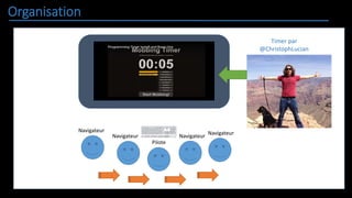 Organisation
Navigateur
Navigateur Navigateur
Navigateur
Pilote
maxPointsPossible : Int
maxPointsPossible =
lengthOfListofQuestions * 3
currentNumberofPoints =
List.sum <| Dict.values <|
model.scoreList
Timer par
@ChristophLucian
 