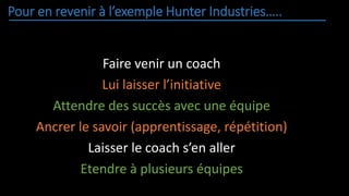 Pour en revenir à l’exemple Hunter Industries…..
Faire venir un coach
Lui laisser l’initiative
Attendre des succès avec une équipe
Ancrer le savoir (apprentissage, répétition)
Laisser le coach s’en aller
Etendre à plusieurs équipes
 