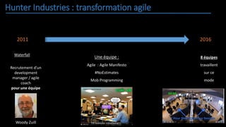 Hunter Industries : transformation agile
2011 2016
Une équipe :
Agile : Agile Manifesto
#NoEstimates
Mob Programming
Waterfall
8 équipes
travaillent
sur ce
mode
Recrutement d’un
development
manager / agile
coach
pour une équipe
Woody Zuill
 