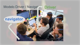 Modelo Driver / Navigator Driver
navigator
navigator
navigator
navigator
 