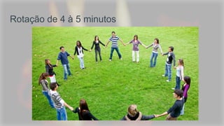 Rotação de 4 à 5 minutos
 