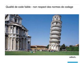 Qualité de code faible - non respect des normes de codage
 