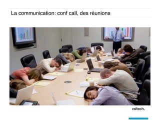 La communication: conf call, des réunions
 