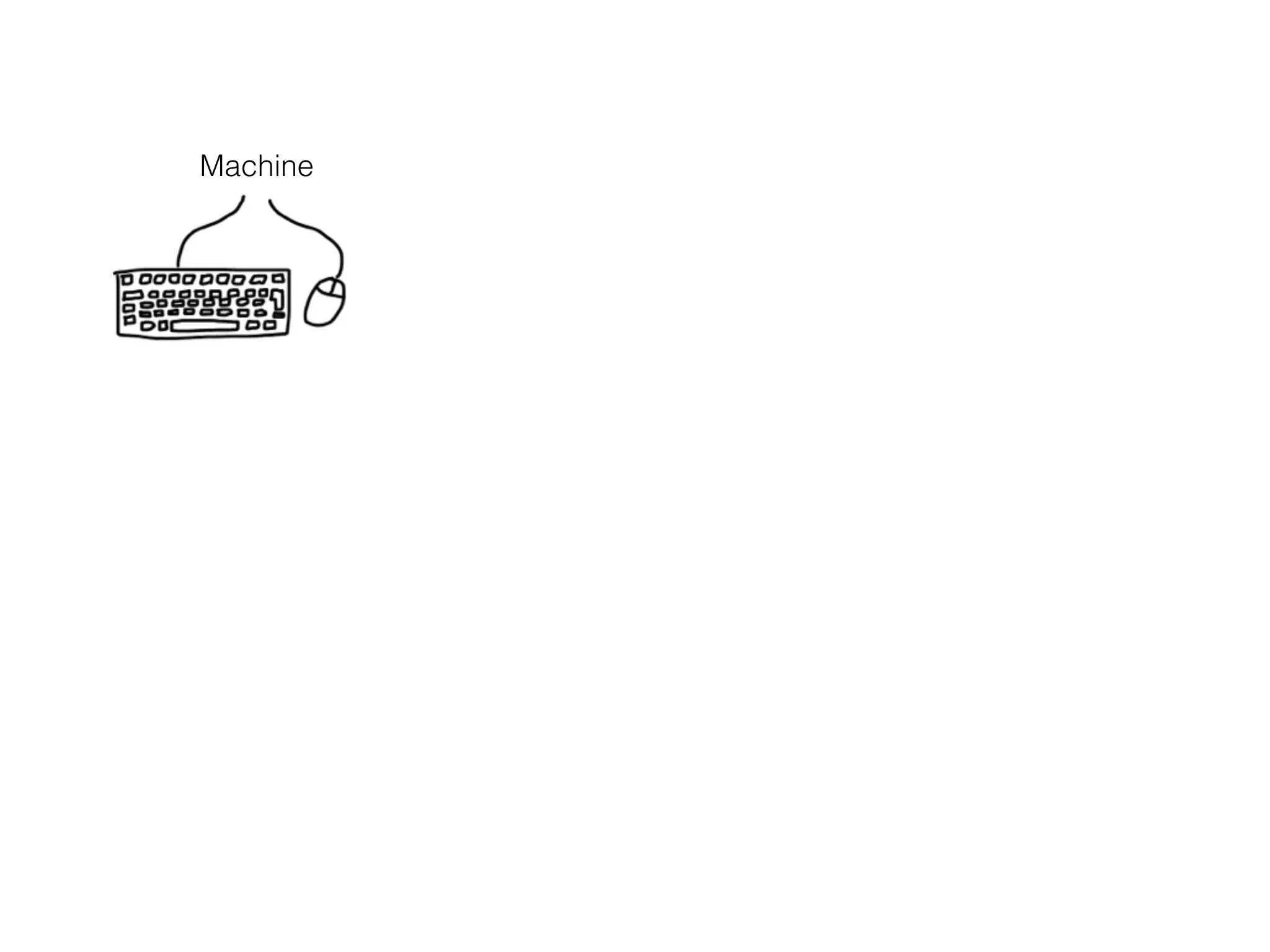 Machine
 