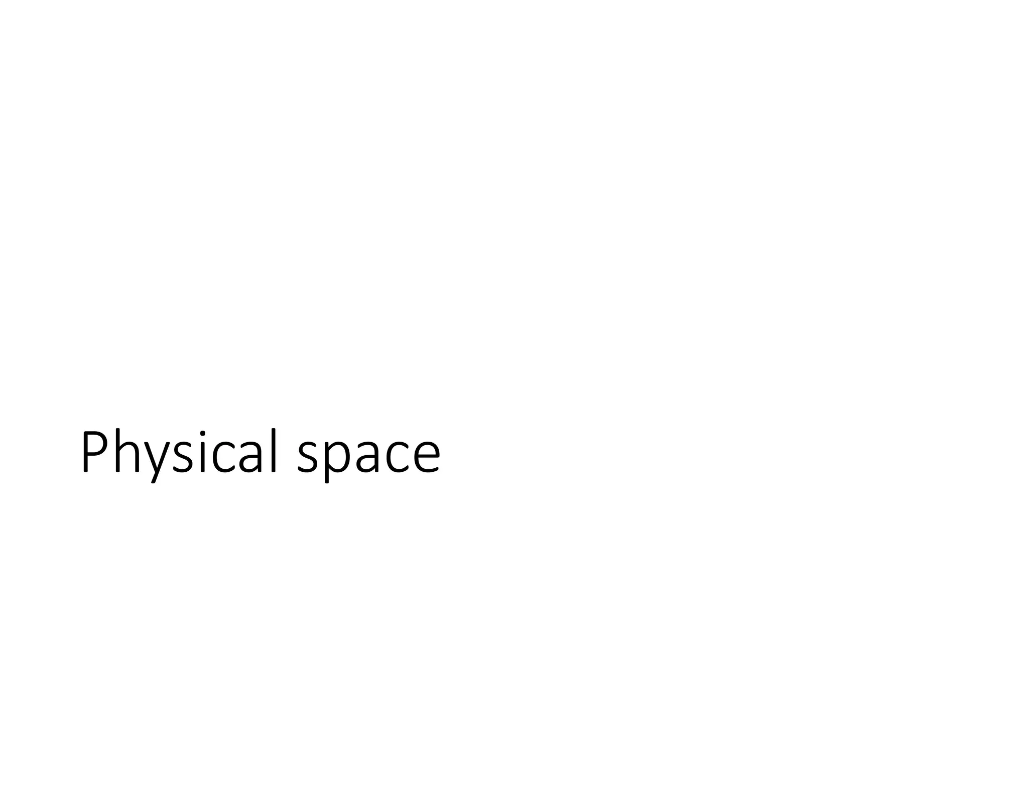 Physical space
 