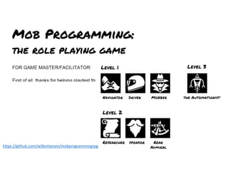 https://github.com/willemlarsen/mobprogrammingrpg
 
