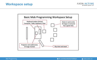 MOB PROGRAMMING | PPTX