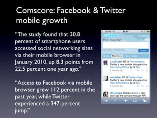 Comscore: Facebook & Twitter
mobile growth
“The study found that 30.8
percent of smartphone users
accessed social networking sites
via their mobile browser in
January 2010, up 8.3 points from
22.5 percent one year ago.”

“Access to Facebook via mobile
browser grew 112 percent in the
past year, while Twitter
experienced a 347-percent
jump.”
 