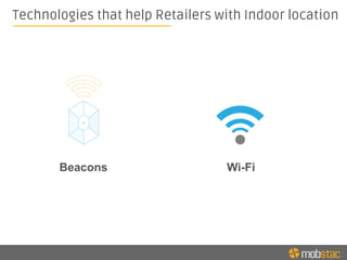 Wi-Fi
Technologies that help Retailers with Indoor location
Beacons
 
