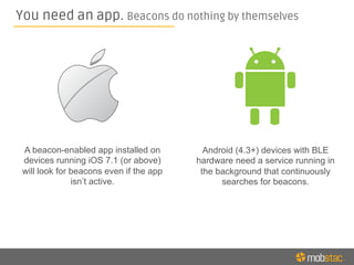 You need an app. Beacons do nothing by themselves
A beacon-enabled app installed on
devices running iOS 7.1 (or above)
will look for beacons even if the app
isn’t active.
Android (4.3+) devices with BLE
hardware need a service running in
the background that continuously
searches for beacons.
 