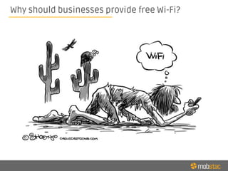 Why should businesses provide free Wi-Fi?
 